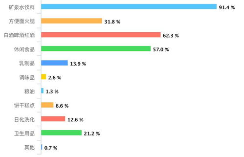 苏州厂家的市场竞争力