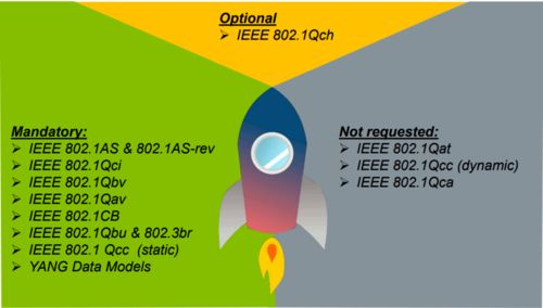 锌丝的重要性及应用领域