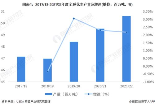 锌丝市场需求持续增长