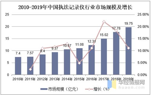 锌丝的市场现状与应用领域