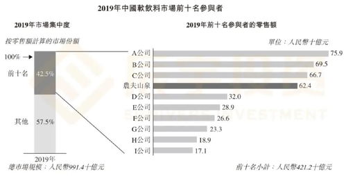 市场上常见的纯锌丝品牌及其特点