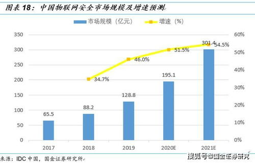 性价比之选：安叶锡材批发价格实惠分析