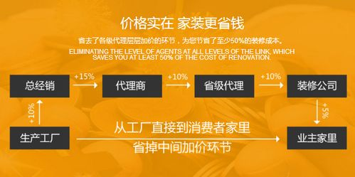 工厂直供模式带来的好处