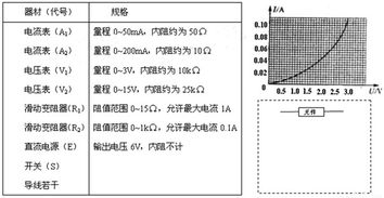 一、主流跨境包装材料特性与适用场景分析