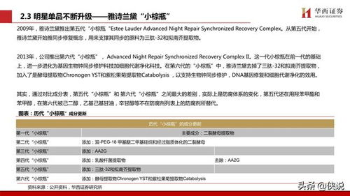 跨境小包发货策略详解