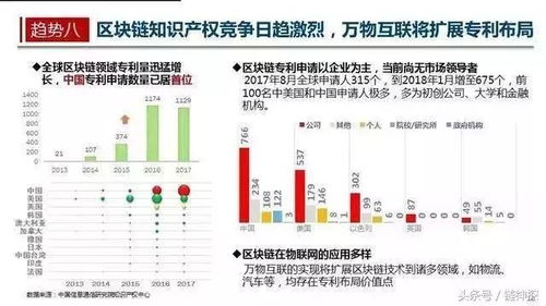 敏感货与特货的精准定义与全球监管框架