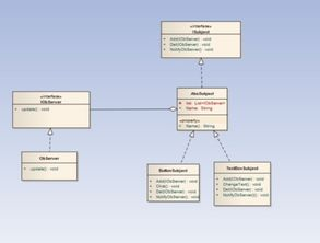 供应商直发物流模式概述