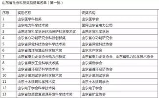 一、建立科学的供应商分类与优先级管理体系