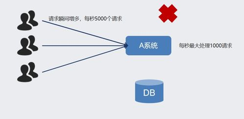 HS编码的基本概念与结构解析