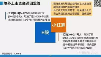 一、 构建清晰高效的跨境退货政策：预防与规范的基石