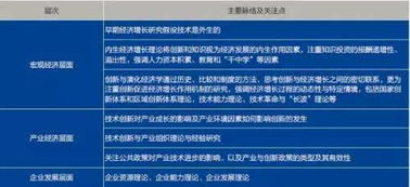 环保包装材料创新引领产业变革