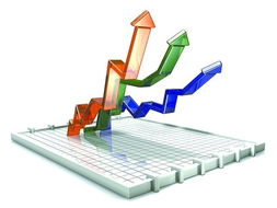 绿色物流：内涵、驱动力与面临的挑战