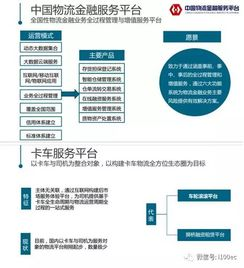 本土化物流的定义与重要性
