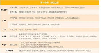 一、平台筛选标准:安全与体验的双重保障