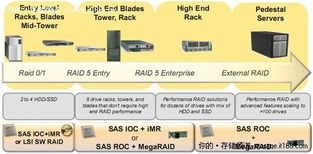 传奇手游高爆版下载全流程解析