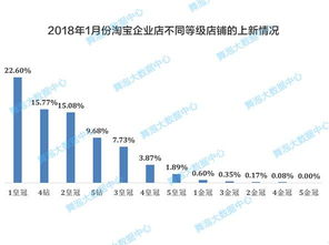 信息中枢:从赛果速报到深度战略的权威发布