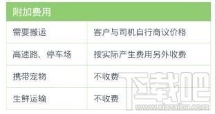 主要收款方式概述