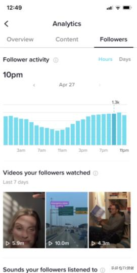 TikTok提现机制概述：理解收入生成与提现选项