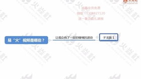 TikTok自动提现功能概述
