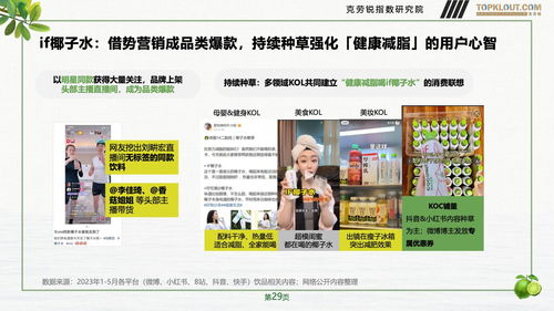 快消品牌：挑战赛引爆全民参与，创造现象级传播