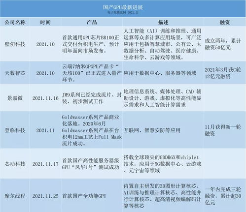 苏州卓高：国产升降机领域的隐形冠军是怎样炼成的？