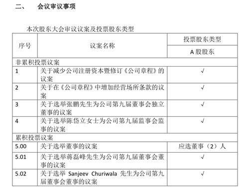 七人董事会结构与美方主导的深层含义