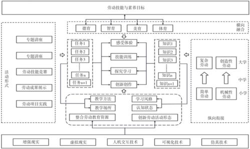 马来西亚新监管框架的核心内容与实施路径