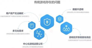 算法升级核心：从泛娱乐到垂直深耕的流量重构