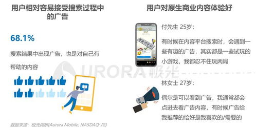 API对接如何重构TikTok内容生态