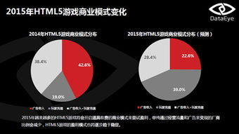 1.7亿用户：不可撼动的市场根基与社群力量