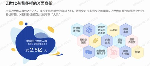 Z世代的消费行为与偏好剖析