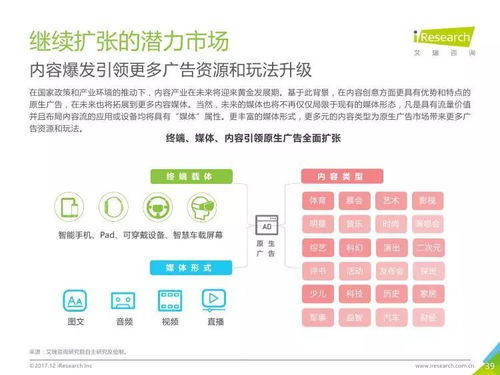 原生广告的定义与核心优势：为何用户接受度更高