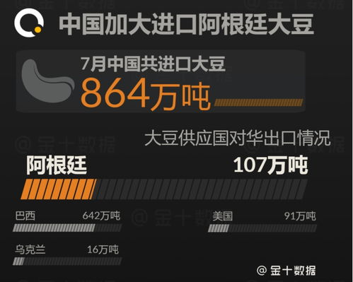 一、 巴西支付市场格局演变与集成升级的底层驱动力