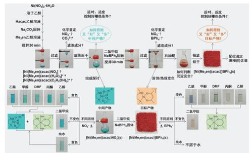 跨境运费的基本概念与组成部分