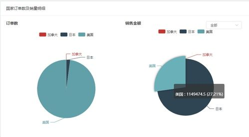 跨境运费包邮的基本概念及其在全球化电商中的核心作用