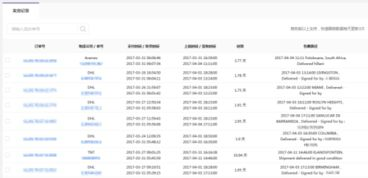一、深入解析跨境运费构成，找准成本压缩突破口