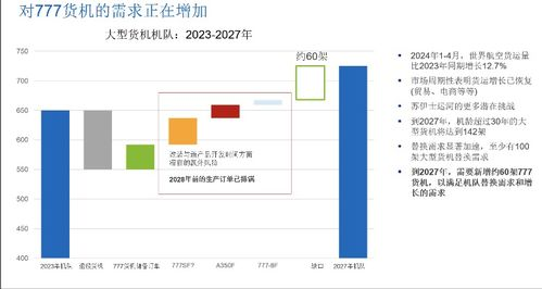 跨境包裹运费的基本概念