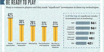 跨境运费的基本概念与影响因素