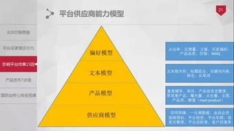淘宝国际购物“待合单”机制的真实性与运作原理