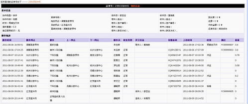 一、 跨境快递核心计费方式：重量、体积与价值