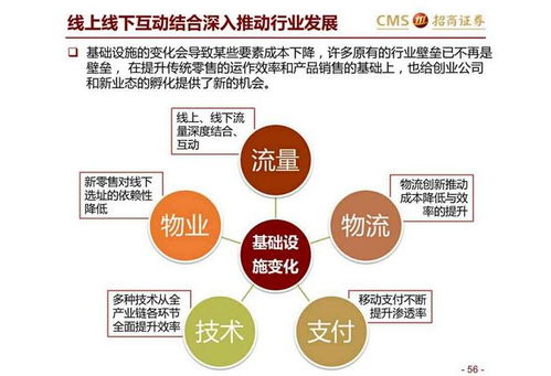 跨境运费的基本概念与重要性