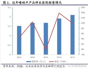 新加坡：全球运营的神经中枢