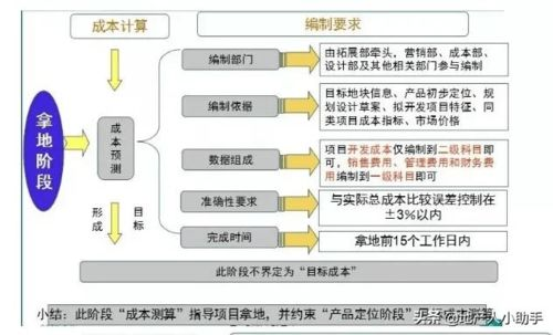 聚水潭ERP系统基础定价模型与核心费用构成