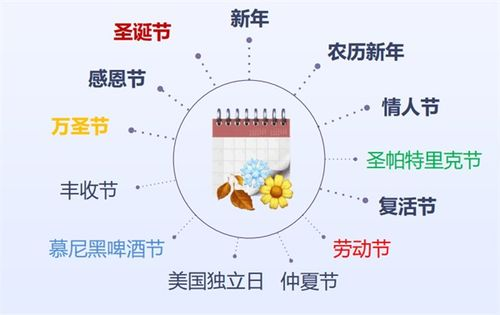 游戏出海热潮下的资金盘陷阱：概念与运作模式解析