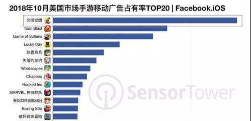 游戏出海公司排名的核心价值与衡量维度