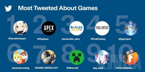 游戏出海平台的核心价值与全方位服务