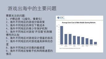 游戏出海的法律基础问题