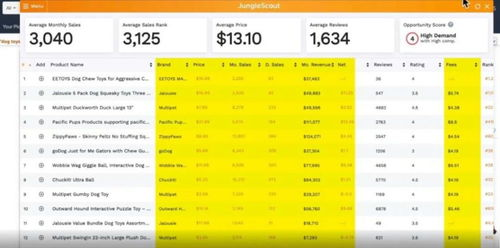 什么是跨境选品工具？