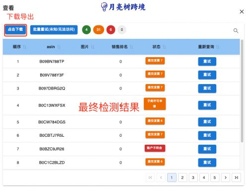 月亮树跨境选品服务的核心概念与优势