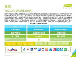 数据驱动型市场分析与选品工具网站